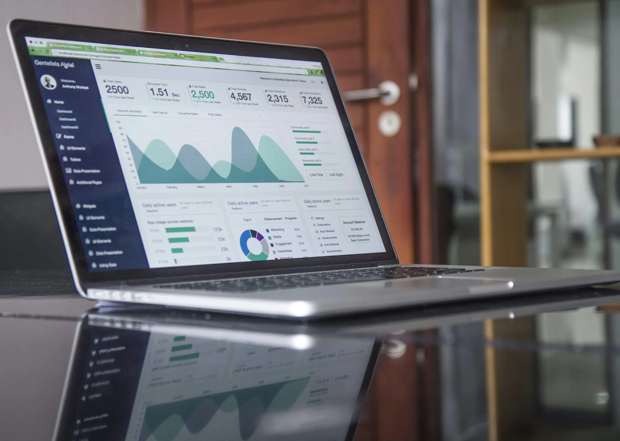 Cutting-Edge Web Solutions for Global Digital Presence