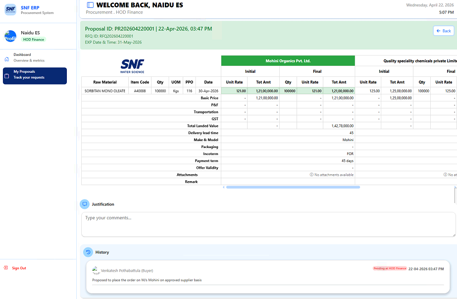 SNF Procurement